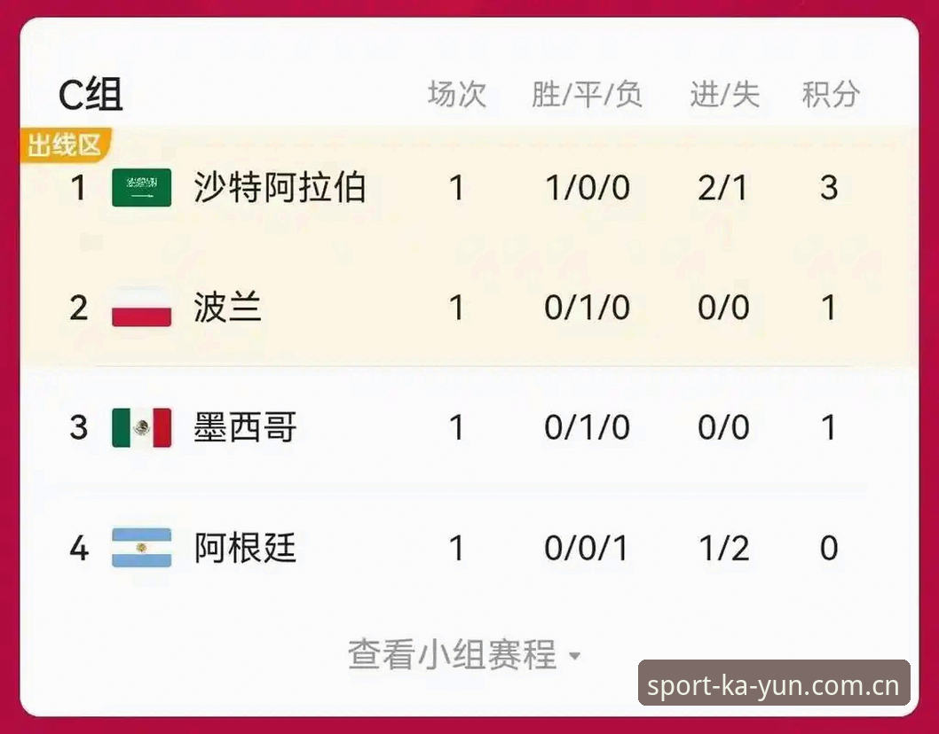 开云体育官网登录 世界杯安保人员配置变化完整指南:从德国到美国的警务策略差异