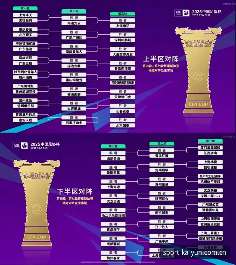 2030世界杯扩军66队深度评测：中国男足迎来最佳入场券？以凯云体育平台视角分析